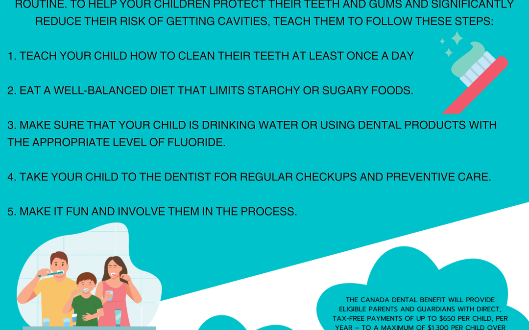Oral Health – Kids Dental Care