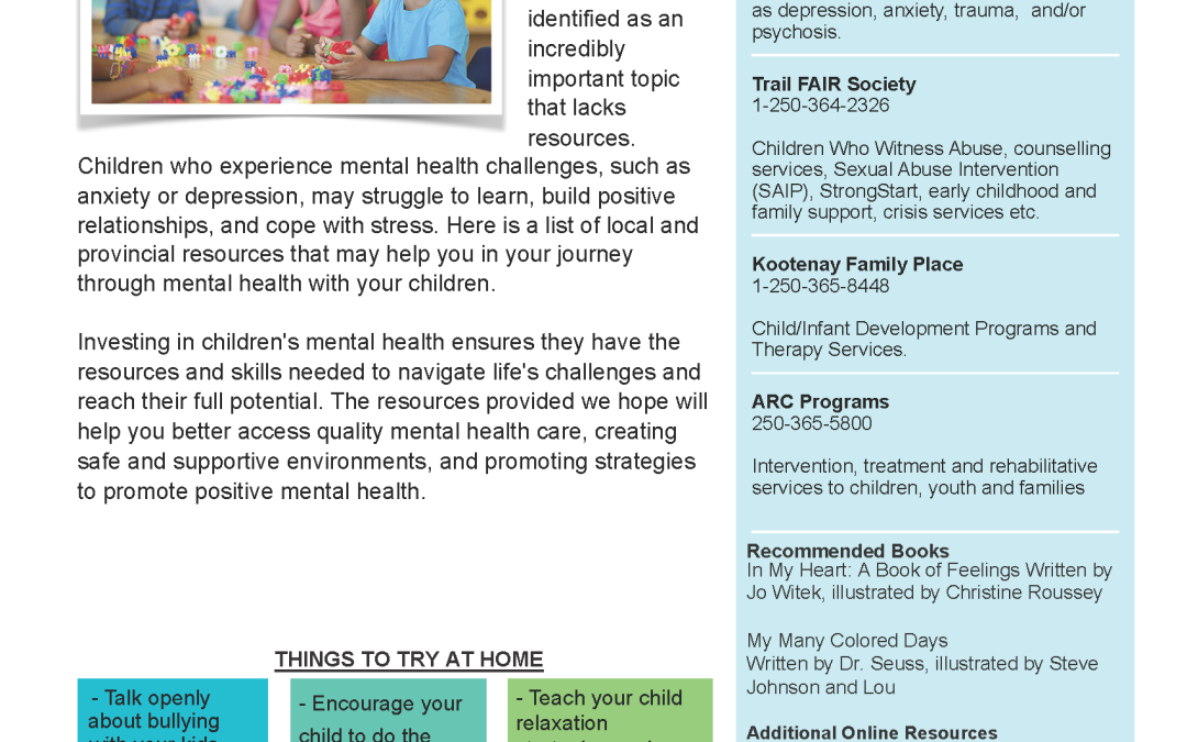 Children’s Local Mental Health Resources
